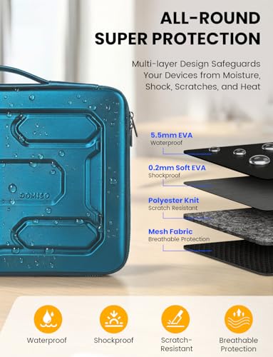 DOMISO Laptop Hard Case 17-17.3 inch Waterproof Shockproof Hard Shell Laptop Sleeve with Handle & Storage Pocket, Compatible with MacBook, HP, Dell, Teal - color: Teal, size: 17.3 inch