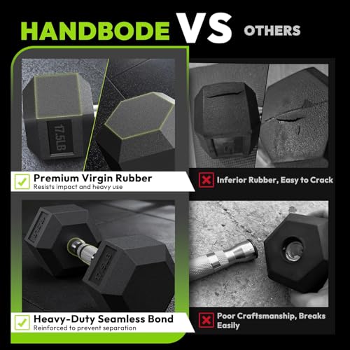 HANDBODE Rubber Coated Hex Dumbbell Set with A-Frame Rack, 100 lb - 600 lb Multiple Options Weight, Hexagon Non-Rolling Shape, Ergonomic Knurled Handle, Home Gym Equipment for Strength Training - style: 300 lb (10, 20, 30, 40, 50 lb) X 2 & Rack