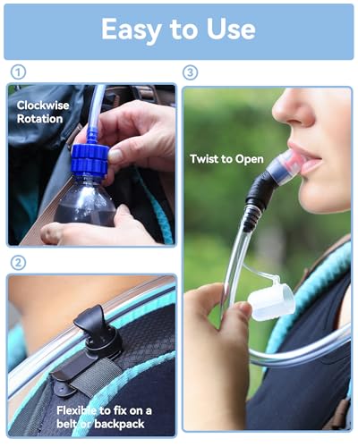 Hydration Adapter Kit Upgraded - Convert Bottled Water into a Sports Drink Bottle, Compatible with Most Threaded Tops for Camping, Hiking, Cycling, Backpacking, Travel & Outdoor Adventures