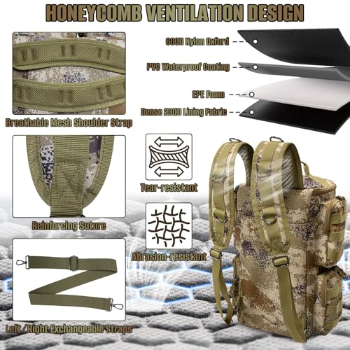 LIWSHWZ Fishing Backpack with Rod Holder,Waterproof Tackle Sling Bag Storge Fishing Gear and Equipment,Gift for Men Father, Sport Bags - size: 9.84" x 7.08" x 17.32"