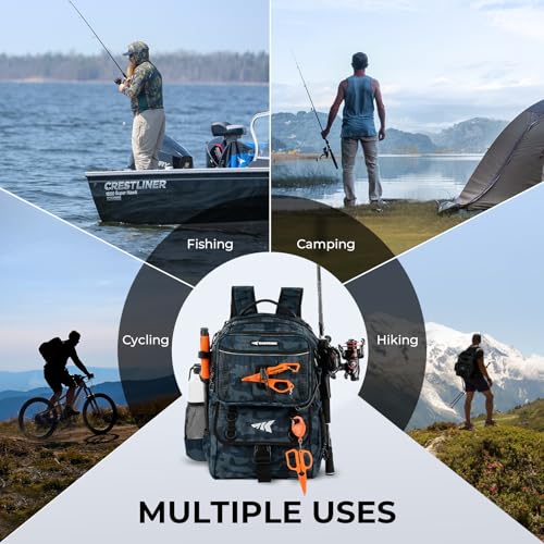 KastKing BaitSpace Fishing Tackle Backpack with Removable Bait Binder,2 Rod Holders Storage Fishing Gear and Equipment - color: C: Blue Camo (With (4) 3600 Tackle Boxes)