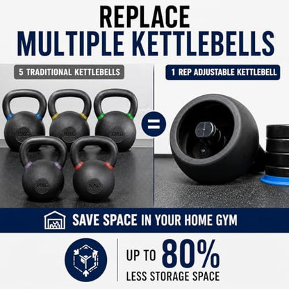 Rep Fitness Adjustable Kettlebell | Weight Set for Home Gym | Strength Training Equipment for Men & Women | Compact Steel Bell with Ergonomic Handle | 20–40 lb (9–18 kg) Variable Options - color: Blue | 24 Kg