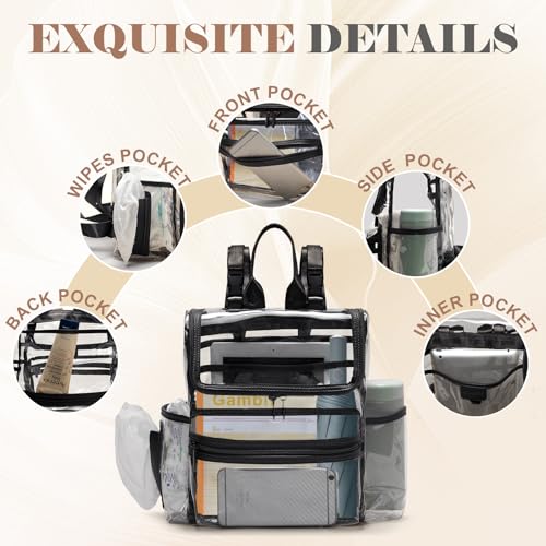 MOMINSIDE Diaper Bag Backpack Small Diaper Bag,Mini Diaper Bag, Clear Bag for Stadium Events Small Clear Bag 12x6x12 for Girls Boys Moms Dads Adult Concert Sports Bag - color: Black