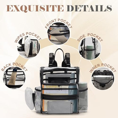 MOMINSIDE Diaper Bag Backpack Small Diaper Bag,Mini Diaper Bag, Clear Bag for Stadium Events Small Clear Bag 12x6x12 for Girls Boys Moms Dads Adult Concert Sports Bag - color: Black