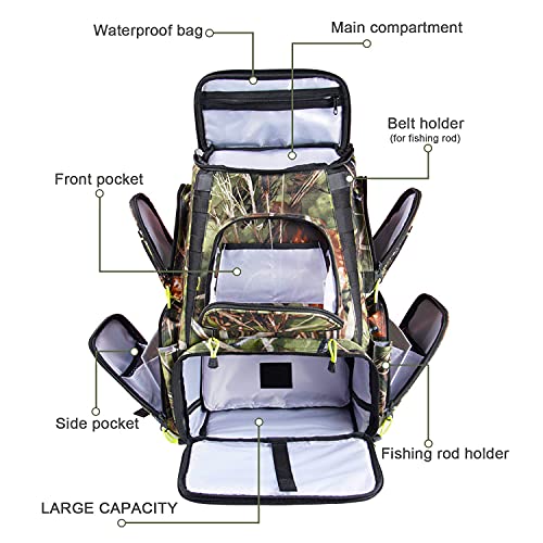 PLAY-KING Fishing Backpack Tackle Box Bag with Rod Holder Boxes Foldable Fishing Chair, perfect for Outdoor, used by Men