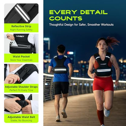 Weighted Vest, 8-14lb/9-15lb/11-20lb/20-32lb Silicone Soft Iron Adjustable Weight Vest for Women Men with 6 Removable Blocks, Shoulder & Waist Adjustable Workout Vest for Training Walking Yoga - size: 11-20lbs