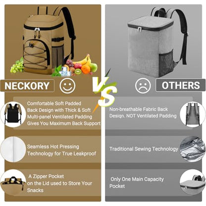 NECKORY Cooler Backpack, Lightweight and Soft Backpack Cooler for Men Women, Insulated Lunch Bag for Camping Traveling Hiking - color: Coffee