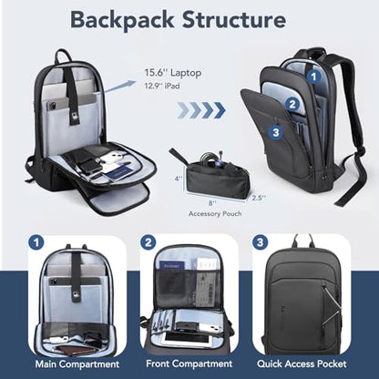 hk Ultra Slim Backpack for 15.6 Inch Laptop,Business Backpack for Men Women | Lightweight Backpacks with USB Charging Port, Anti-Theft Water Resistant Computer Bag for Work Travel Office, Black