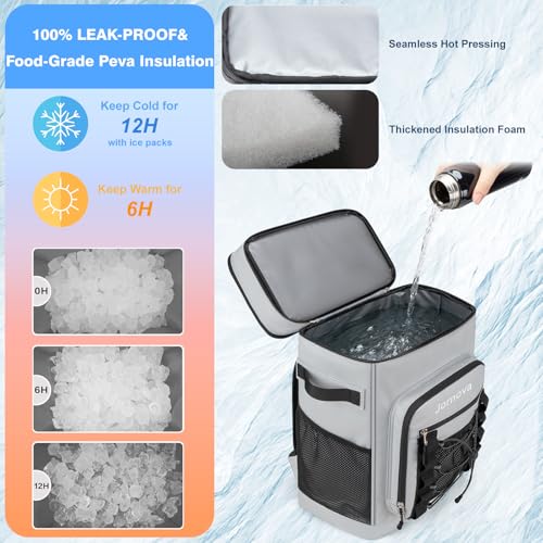 Insulated Cooler Backpack, 35L Leakproof Backpack with Double Compartments for Men & Women, Large Lunch Cooler for Camping, Beach, Travel, Picnic, Up to 48 Cans - color: Gray