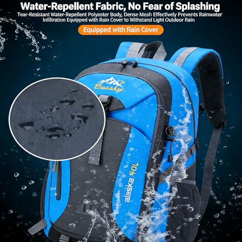 Travel Backpack 40L.Flight Friendly Approved Carry-on Luggage,Anti theft.Water.resistant.Lightweight.Business.Rucksack,Durable Large Weekender Bag Daypack Fits 17.3 Inch Laptop Unisex - color: Grey and Blue