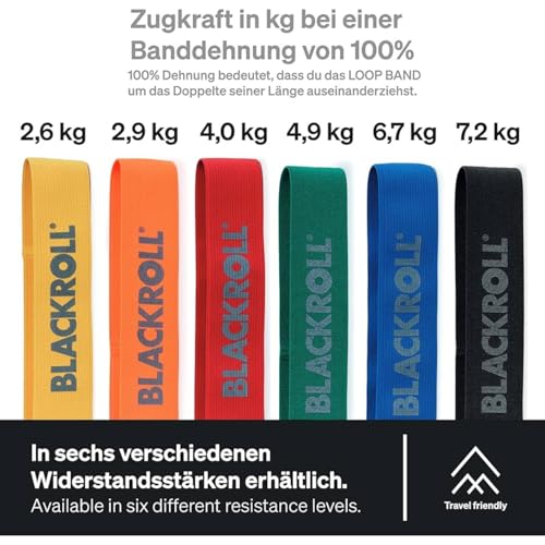 Blackroll Exercise - color: Black - Extra Strong Intensity
