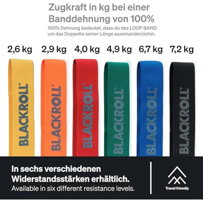 Blackroll Exercise - color: Black - Extra Strong Intensity