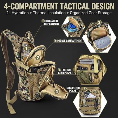 Tactical Hydration Backpack 2L Water Bladder - Lightweight Durable Pack for Hiking, Running, Outdoor Adventures, Adjustable Straps & Leak-Proof Design - color: Camo