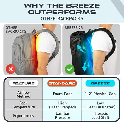 Breeze 25L Ventilated Rolltop Backpack – Frame Supported