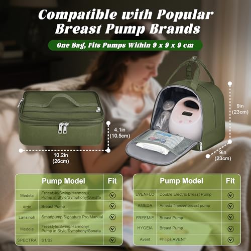 Breast Pump Bag with Insulated Cooler, Double-Layer Pumping Bag for Work & Travel, Fits Most Electric Breast Pumps, Includes 10 Ice Packs & Waterproof Mat, Detachable Bottle Cooler Tote, Green - color: Green