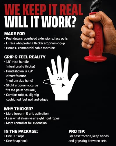 THEFITGUY Ergonomic Tricep Rope | 30” Non-Slip Cable Attachment | Wrist Pressure Relief | Grip Strength & Forearm Activation | Home & Commercial Gym Accessory | for Cable Machine & Smart Gym