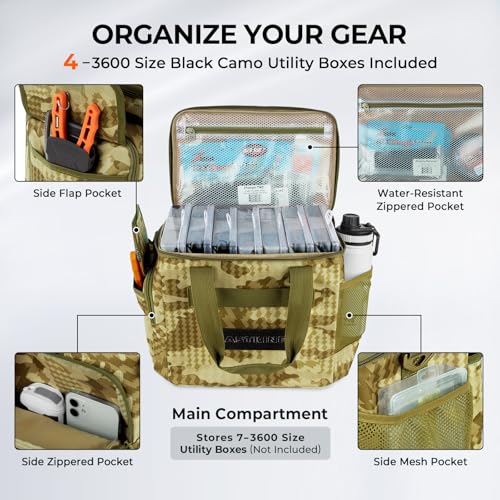 KastKing BaitSpace Fishing Tackle Bag With 4 Tackle Boxes & Removable Bait Binder, Water-Resistant Tackle Storage, Durable Fishing Gear, Adjustable Shoulder Strap - color: B: Khaki Camo, size: Medium - 4*3600 Trays