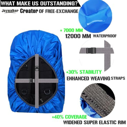 Joy Walker Waterproof Backpack Rain Cover, 12000mm Ultra-Waterproof, Upgraded Ultra-Strong Multilayers, Antislip Buckle Strap - color: Blue, size: XXL (for 70-90L backpack)
