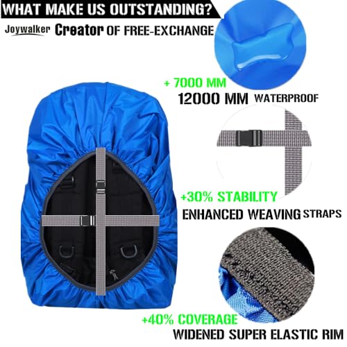 Joy Walker Waterproof Backpack Rain Cover, 12000mm Ultra-Waterproof, Upgraded Ultra-Strong Multilayers, Antislip Buckle Strap - color: Blue, size: XL (for 50-70L backpack)