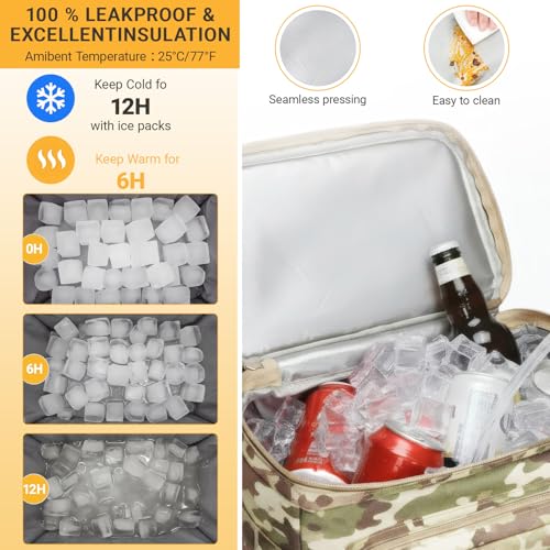 Fathers Day Gift-Tactical Backpack Cooler,Large Cooler Backpack Lunch Box for Men Adults Work with Handle,Insulated Soft Thermal Bag - color: Camo-army Green