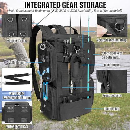 LIWSHWZ Fishing Tackle Backpack with Rod Holders,20L Lightweight Fishing Bag Storage Tackle Box Backpack for 3600 or 3700 Trays,Water Resistant Tackle Bag with Four Pockets (8.66” x 5.90” x17.52”) - size: 8.66" x 5.90" x 17.52"