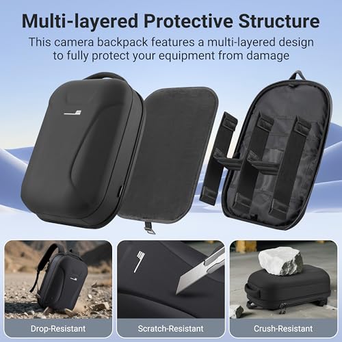 Hardshell Professional Photography Backpack for DSLR Digital Cameras, 22L