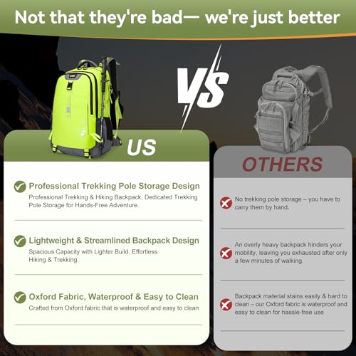 Hiking Backpack for Men Women, 50L Large Capacity Waterproof Mountaineering Backpack, Breathable Outdoor Daypack, Adjustable Trekking Rucksack for Camping Climbing Travel Climbing Travel - color: Green