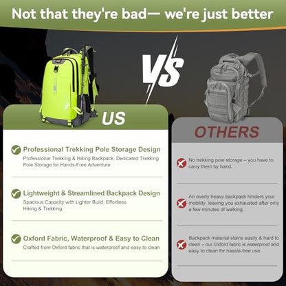 Hiking Backpack for Men Women, 50L Large Capacity Waterproof Mountaineering Backpack, Breathable Outdoor Daypack, Adjustable Trekking Rucksack for Camping Climbing Travel Climbing Travel - color: Green