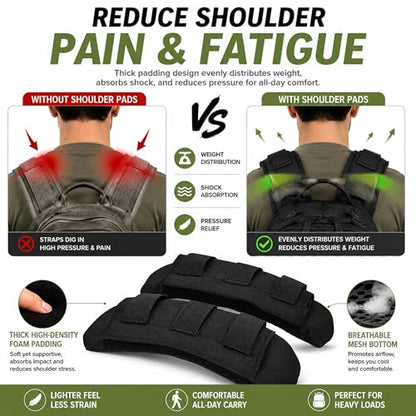 1 Pair Tactical Backpack Shoulder Pads, Thick Shoulder Cushion for Heavy Backpacks Plate Carrier & Rucksack, Fits Straps Up to 2.5", Breathable 3D Mesh, Hook & Loop Fastener, Rucking Hiking & Military - color: Black