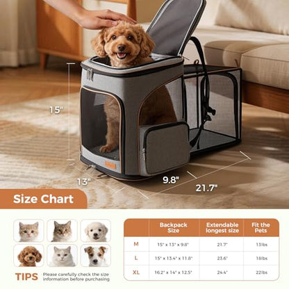 Lekereise Cat Backpack Expandable Pet Carrier Backpack for Small Cats and Dogs, Airline-Approved Foldable Dog Carrier Backpack with Inner Safety Leash, Grey - color: Grey, size: 21.7"L x 13.0"W x 15.0"H