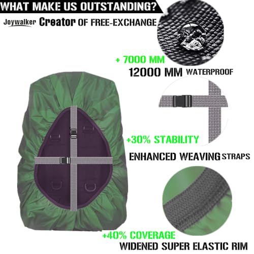 Joy Walker Waterproof Backpack Rain Cover, 12000mm Ultra-Waterproof, Upgraded Ultra-Strong Multilayers, Antislip Buckle Strap - color: Military Green, size: Small (for 15-25L backpack)
