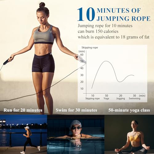 Bulk 50 Pack Jump Ropes, Steel Cable with Ball Bearings for Tangle-Free Rapid Speed Jumping, Adjustable Skipping Rope with Comfortable Foam Handles for Gym, Fitness Class, Home Workout