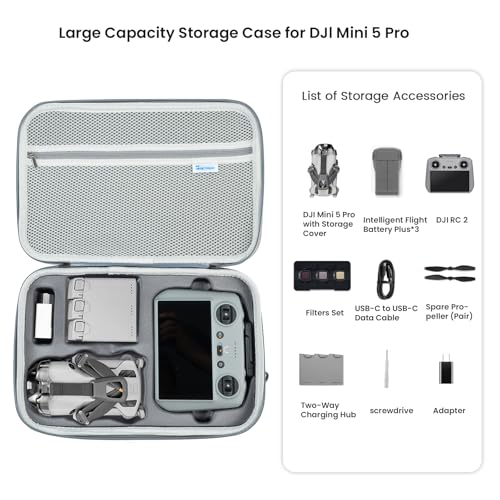 Skyreat Mini 5 Pro Case – PU Leather Hard Carrying Case Compatible with DJI Mini 5 Pro Fly More Combo, RC 2 Display Controller, Drone, Batteries, ND Filters & Accessories
