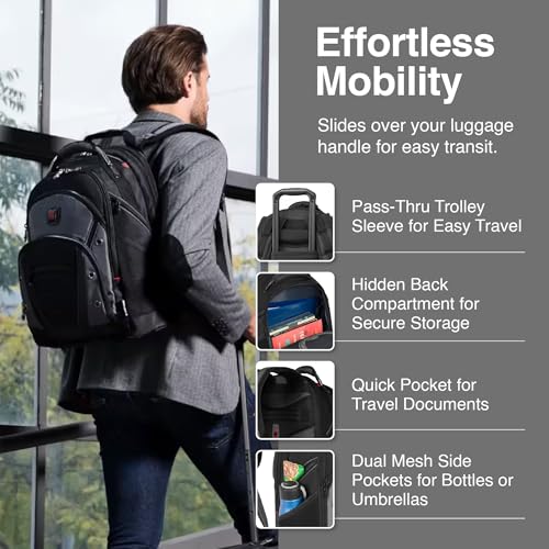 Wenger Synergy Laptop Backpack, Fits 16 Inch Laptop, Men's and Women's Laptop Bag, Black/Grey - style: Wenger Synergy Laptop Backpack