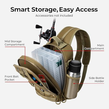 Piscifun Fishing Backpack with Rod Holder, Lightweight Sling Bag Storge Gear and Equipment - color: Khaki, size: Standard, style: Latch