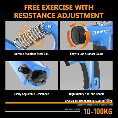 JKSHMYT Grip Strength Trainer Kits (5 Pack), Adjustable Resistance Forearm Strengthener, Hand Gripper Strengthener for Muscle Building - color: Blue