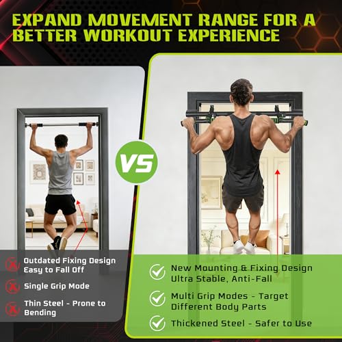 Pull Up Bar for Doorway Upgrade Multi-Grip Pullup Door Strength Training Pull-Up Bars Frame Chin Hanging Exercise Home Doorframe Dead Hang Without Screws Over the at Indoor No Way, Up To 440 Lbs