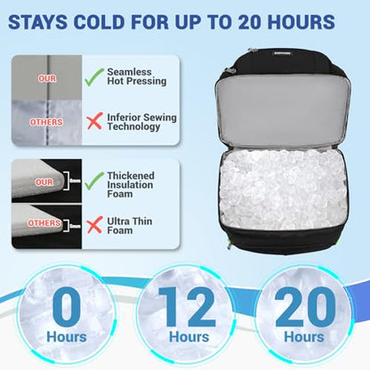 Insulated Cooler Backpack,Double Deck Leakproof Cooler Bag,Insulated Backpack Cooler Lunch Backpack for Men Women - color: Green+Black