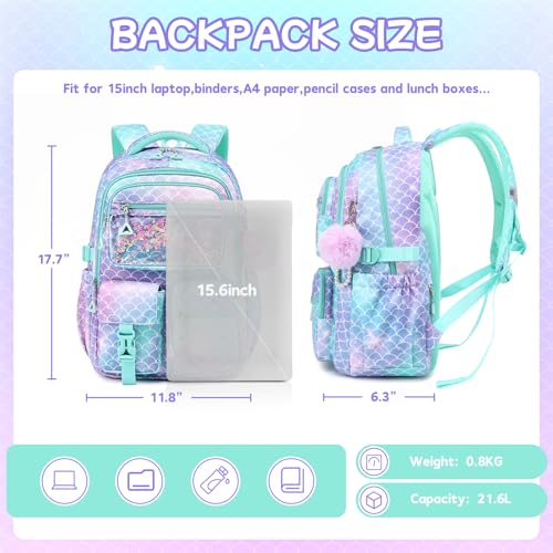 Girls Backpack,School Bag for Kids,Primary,Elementary,teen ages 6-15 Girls Bookbag,Students Kawaii Backpack Blue mermaid - color: Blue Mermaid