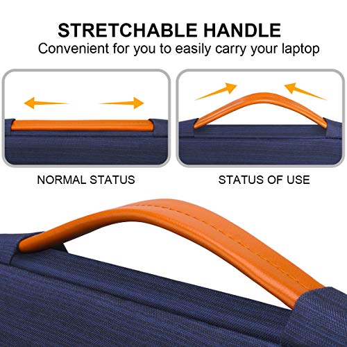 Lacdo 360° Protective 14 Inch Laptop Sleeve Case for HP Lenovo Dell ASUS Acer Chromebook 14 / HP Stream 14 / Dell Inspiron 14 / Lenovo IdeaPad 14 / Acer Spin 3 /ASUS ZenBook 14 Computer Bag, Blue - color: Blue, size: 14 Inch