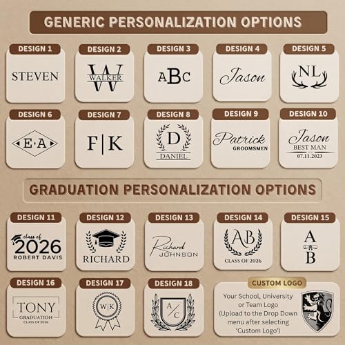 Graduation Gifts, Personalized Leather Toiletry Bag for Men, High School College Masters Degree Gift for Him, Groomsmen, Husband, Dad, Boyfriend, Birthday, Anniversary, Wedding, Father Day Gifts - color: Graduation Gifts