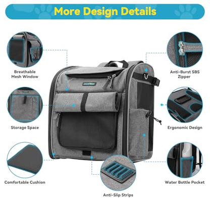 Dog Front Bike Basket 4-in-1 Pet Carrier Backpack & Car Seat, 22lbs Load, Stable L-Shaped Mount for E-Bikes (Display <3.15"), Reflective Waterproof Folding Bicycle Bag for Small Medium Dogs