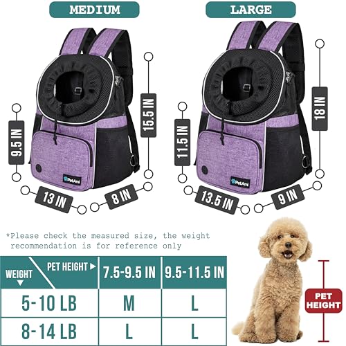PetAmi Adjustable Cat & Dog Chest Carrier Backpack, Ventilated for Hiking & Camping, Max 15 lbs, Purple - color: Purple, size: Large (15.5x9x18)