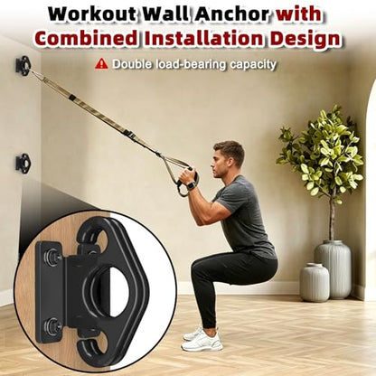 Resistance Band Wall Anchor Kit, Wall Mount Training Anchor System for Resistance Bands, Exercise Bands, Home Gym Workout & Physical Therapy Strength Training - size: Standard