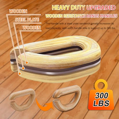Lights Mountain Wooden Resistance Bands Handles Versatile Exercise Handles with Anti-Slip Grip Tapes for Elastic Band Workouts Home Gym Strength Training and Full-Body Workouts - color: handles with embedded metal plates