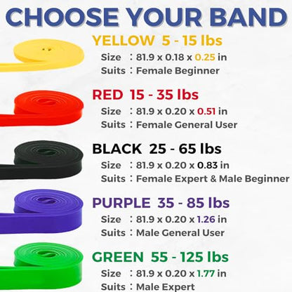 LEZER Resistance Bands - Pull Up Bands for Home Gym Fitness, Stretching, Physical Therapy & Training - Includes Instruction - color: 08 - 3 Colors - Middle sets