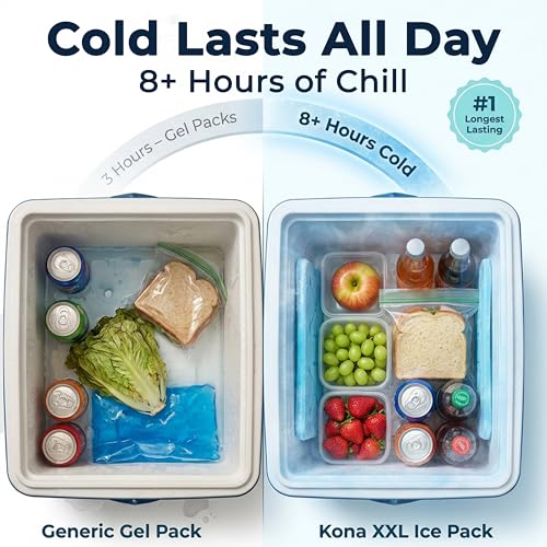 Kona XXL Ice Packs for Coolers – 2 lb Reusable Slim Freezer Packs, Long-Lasting Dry Ice Alternative for Cooler Bags, 13×10 Inch, Fast Freeze (-5 °C), Available in Multiple Pack Quantities