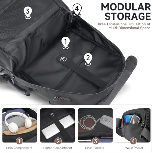 SWICKY Travel Backpack for Men, 50L Carry On Flight Approved Convertible Duffle Bag with Shoe Compartment, 17 inch Laptop Backpack Luggage Bag with USB Charging Port for Weekender Camping Hiking