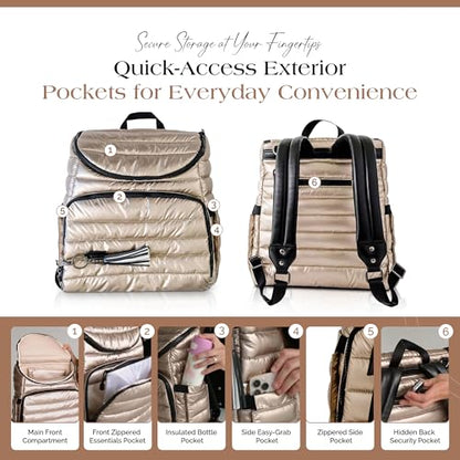Citi Collective Gallery Diaper Bag Backpack - Casual Day-to-Day Backpack Fits 15" Laptop - Travel Bag with Multiple Compartments, Pockets, Portable Changing Pad, and Shoulder Strap-Gold - color: Gold