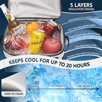 Large Backpack Cooler 36 Can Cooler Backpack with 2 Insulated Compartments Leak Proof Waterproof Travel Backpack, Camping Beach Picnic Lunch Thermal Bag for Women and Men - color: White